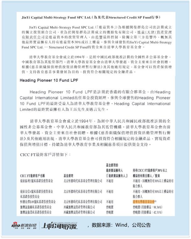 清华教育基金会港股IPO投资:爱芯元智解禁时浮亏超五成 整体收益靠智谱拉动——慈善投资规则尺度待厘清