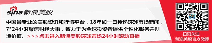 美国股市：标普500指数距历史高位咫尺之遥 交易员看好财报季表现
