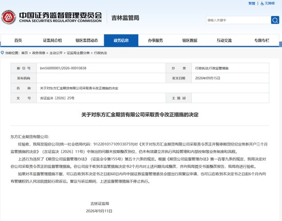 连吃3份罚单！东方汇金期货整改不力，再遭点名！发生了什么
