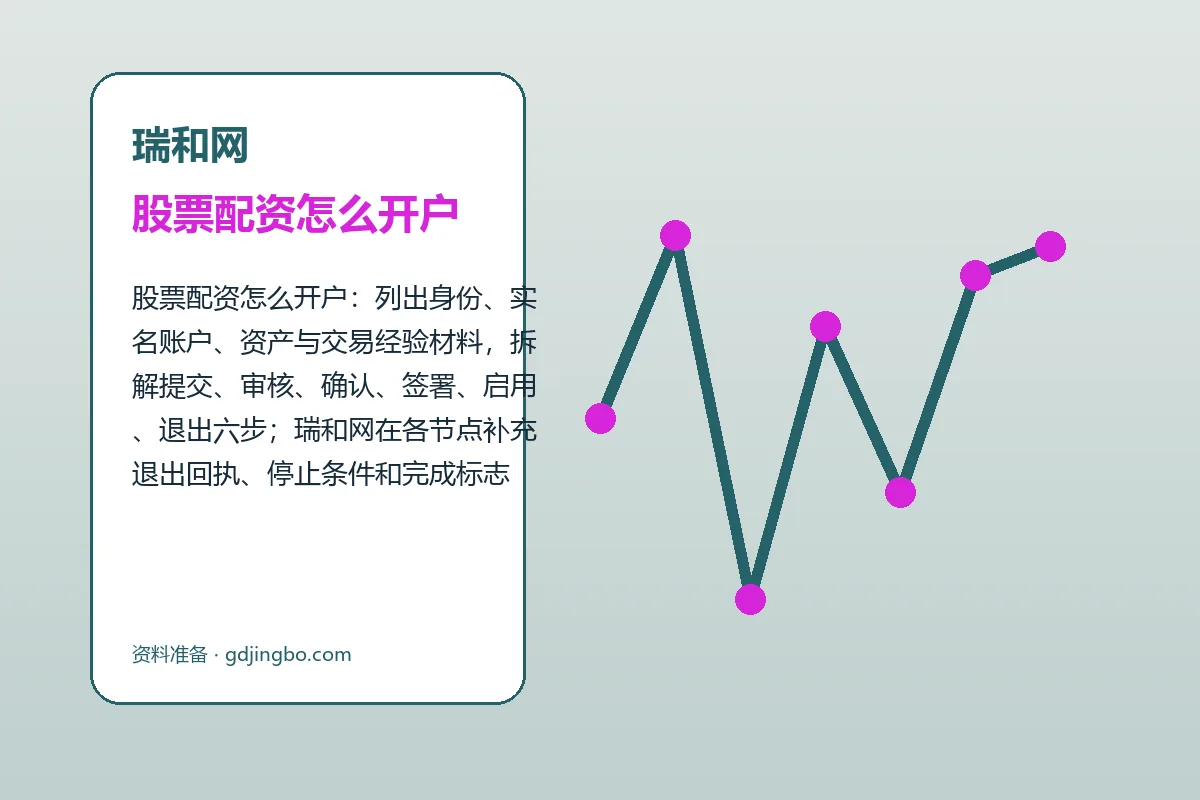 瑞和网配资服务办理流程示意