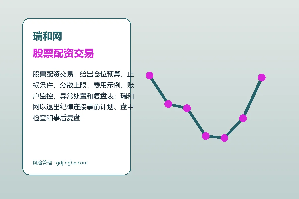 瑞和网费用、账户与退出规则图解