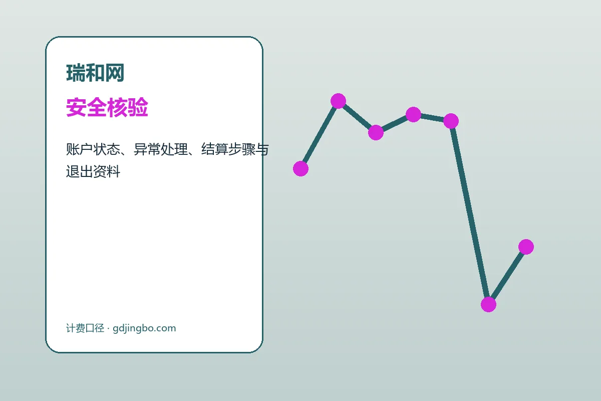瑞和网客户支持与服务流程示意